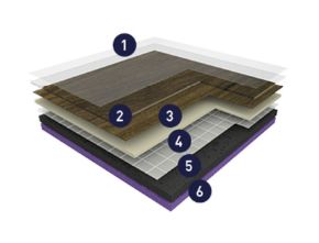 Taraflex Multi-Use | Synsport